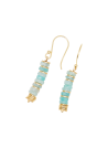 Boucle d'oreilles "Quetzal" Amazonite