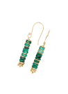 Boucle d'oreilles "Quetzal" Malachite