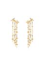 Boucles d'oreilles Guess "Guess in the sky" Acier doré - JUBE03323JWYG