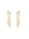 Boucles d'oreilles Guess "Guess in the sky" Acier doré - JUBE03323JWYG