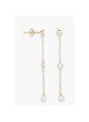 Boucles d'oreilles "Nostalgique" Or jaune