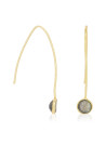 Boucle d'oreilles "Jane" Labradorite